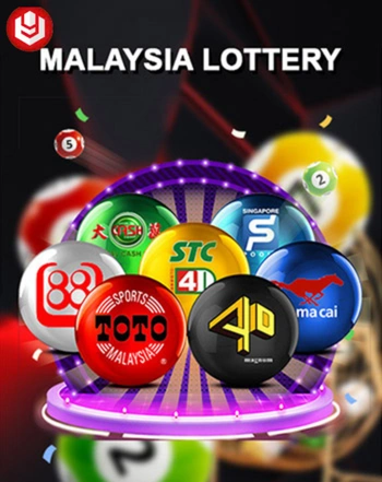 malaysia-lottery